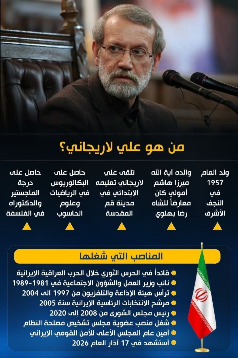 استشهاد علي لاريجاني أمين مجلس الأمن القومي الإيراني