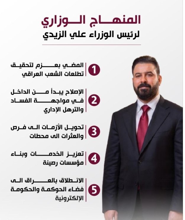 جانب من المنهاج الوزاري لرئيس الوزراء علي الزيدي